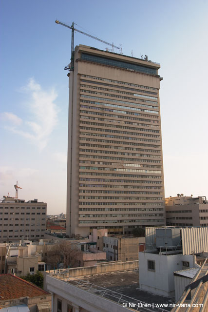 The Roofs Of Tel Aviv